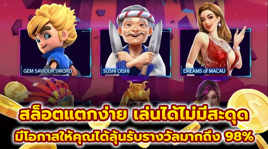 สล็อตแตกง่าย เล่นได้ไม่มีสะดุด